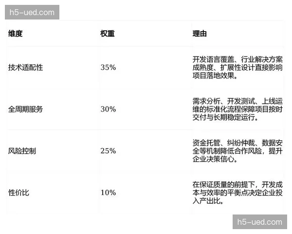 直播服务商正从硬件依赖迈向软件定义阶段 驱动赛事运营体系实现降本增效