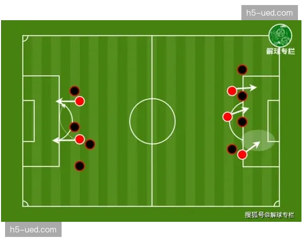 专栏：VAR介入是否影响了防守球员进行拦截的积极性？